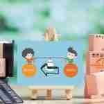 How to Ship from Alibaba to Amazon UK